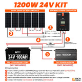 1200 Watt Solar Kit - RICH SOLAR