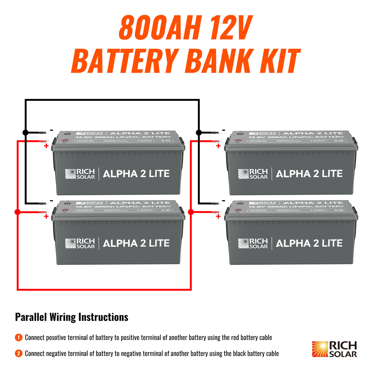 800Ah 12V LiFePO4 Off-Grid Battery Kit | 10.2kWh Deep Cycle Lithium Battery Bank | Powerful 800Ah Battery Bank for RVs, Trailers, Cabins, Campers, Vans, Off-Grid | 4 X ALPHA 2 LITE in Parallel