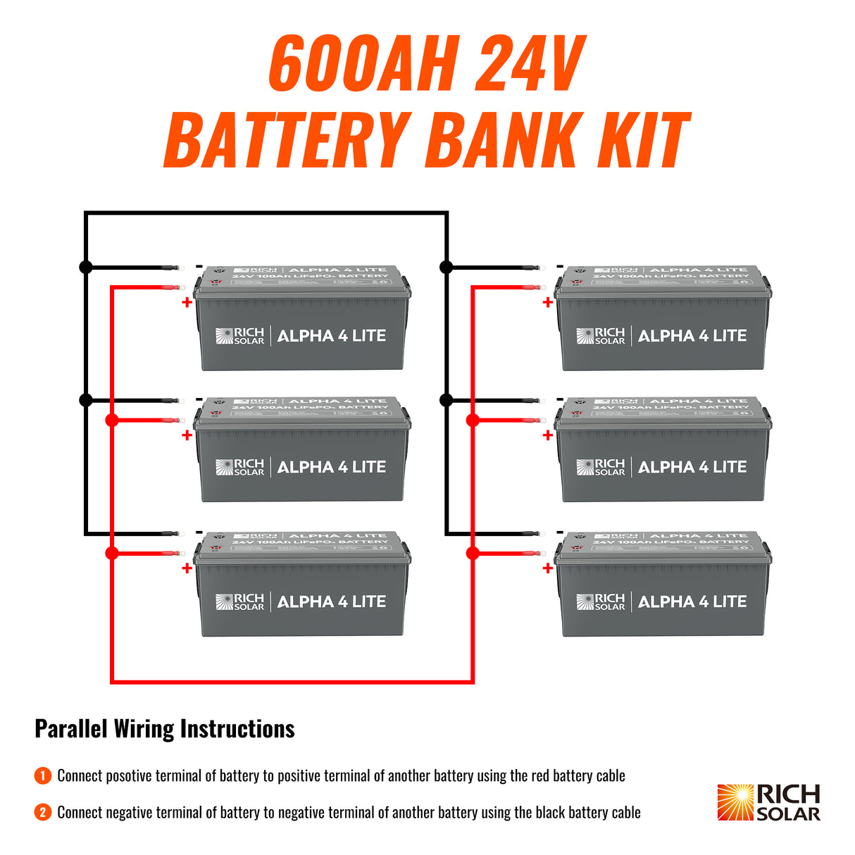 24V - 600AH - 15.3kWh Lithium Battery Bank