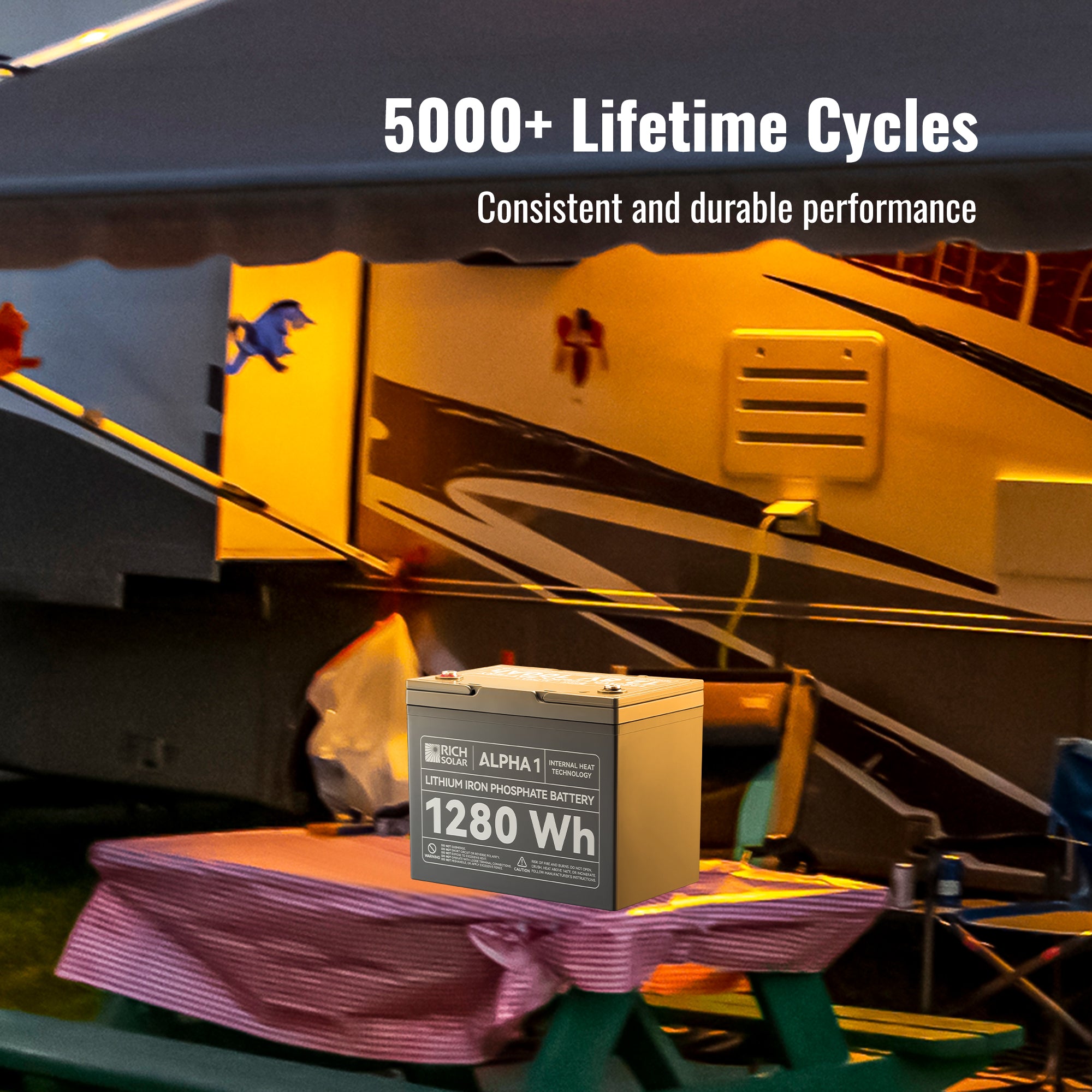 ALPHA 1 | 12V 100Ah LiFePO4 Battery | Powerful 12V Lithium Battery for RVs, Trailers, Vans, Boats, Off-Grid | 5,000 Lifetime Cycles | Bluetooth and Internal Heat Technology