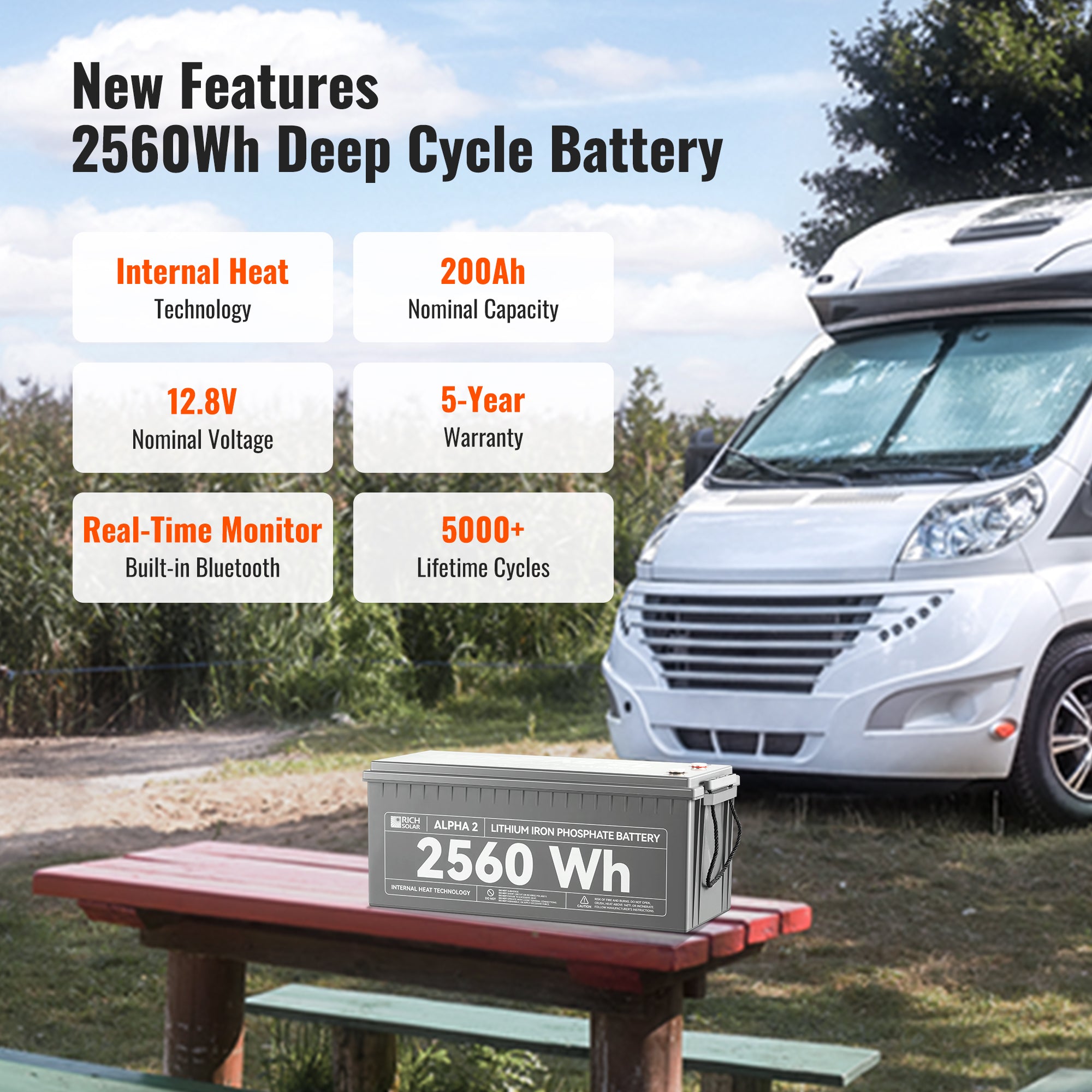 ALPHA 2 | 12V 200Ah LiFePO4 Battery | Powerful 12V Lithium Battery for RVs, Trailers, Vans, Boats, Off-Grid | 5,000 Lifetime Cycles | Bluetooth and Internal Heat Technology