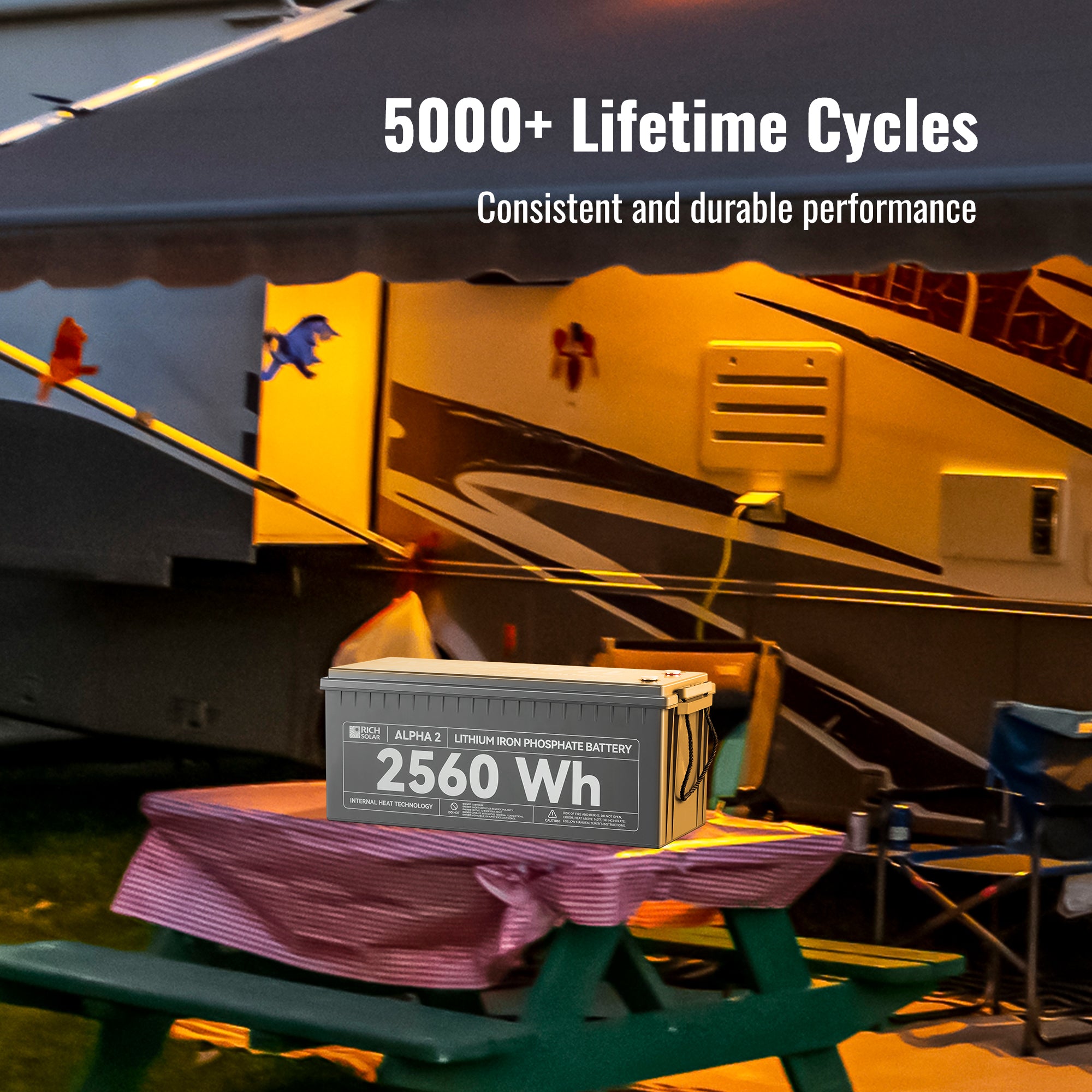 ALPHA 2 | 12V 200Ah LiFePO4 Battery | Powerful 12V Lithium Battery for RVs, Trailers, Vans, Boats, Off-Grid | 5,000 Lifetime Cycles | Bluetooth and Internal Heat Technology