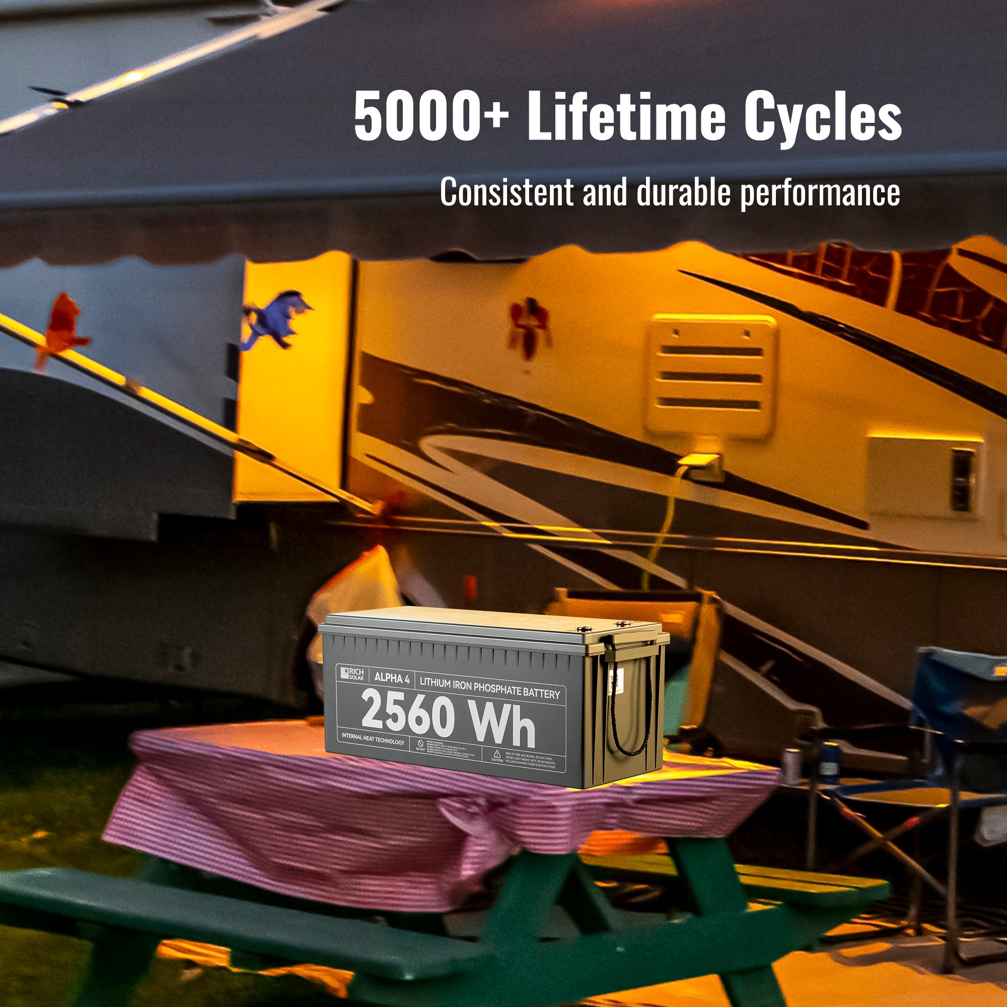 ALPHA 4 | 24V 100Ah LiFePO4 Battery | Powerful 24V Lithium Battery for RVs, Trailers, Vans, Boats, Off-Grid | 5,000 Lifetime Cycles | Bluetooth and Internal Heat Technology