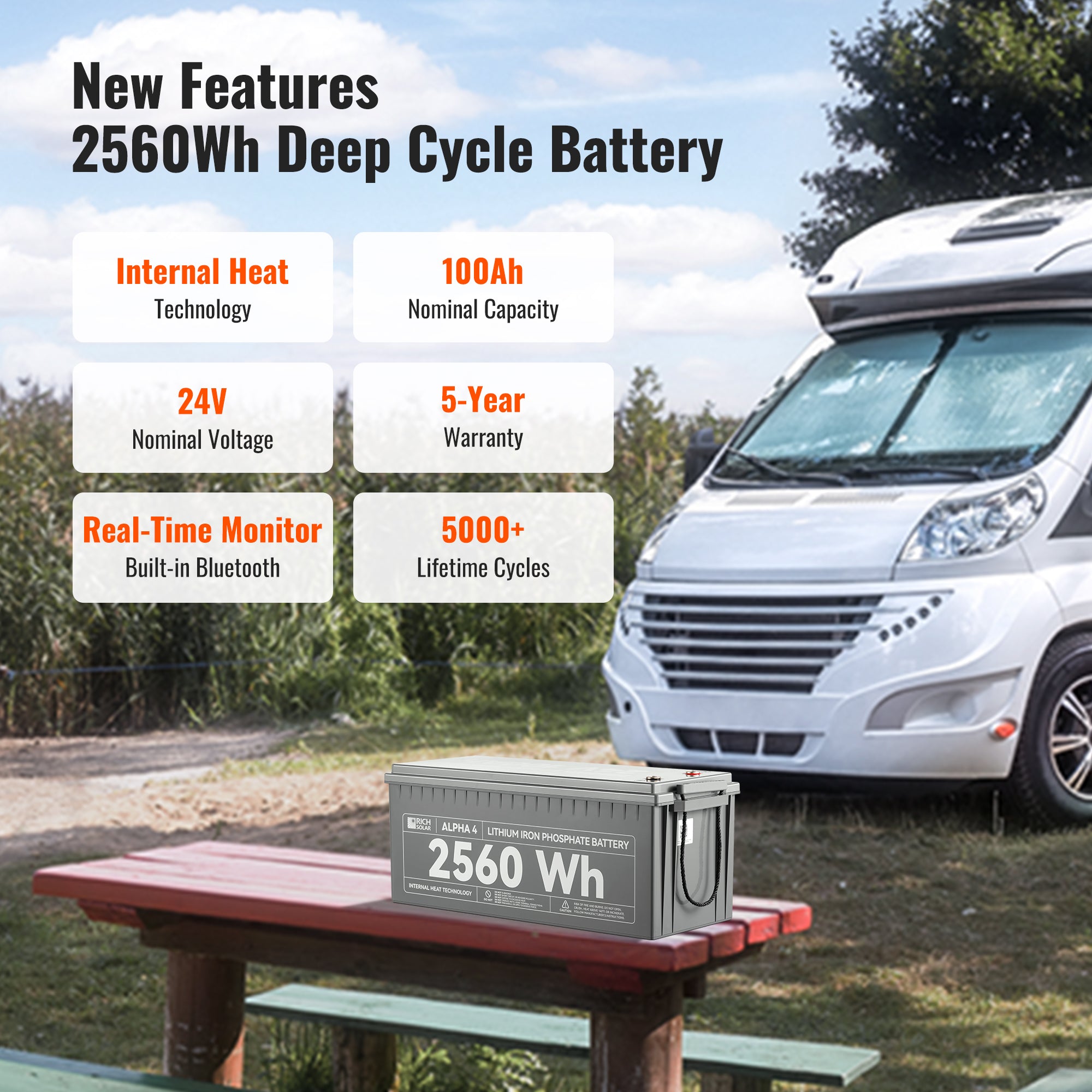 ALPHA 4 | 24V 100Ah LiFePO4 Battery | Powerful 24V Lithium Battery for RVs, Trailers, Vans, Boats, Off-Grid | 5,000 Lifetime Cycles | Bluetooth and Internal Heat Technology