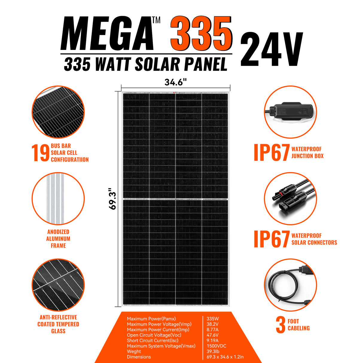 MEGA 335 | 335 Watt Solar Panel | Premium Grid-tie or Off-grid Solar Panel for Residential, Commercial, Agriculture | 25-Year Output Warranty | UL Certified