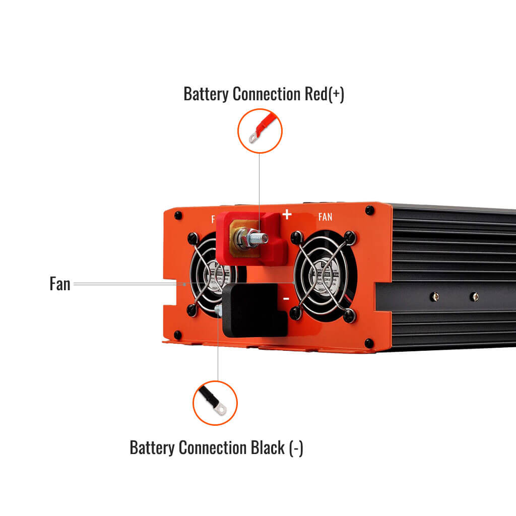 1500 Watt Industrial Pure Sine Wave Inverter - RICH SOLAR